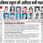 Class 10 th Result 2020 (School Achievements )