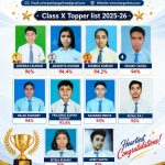 Class X Topper list 2025-26